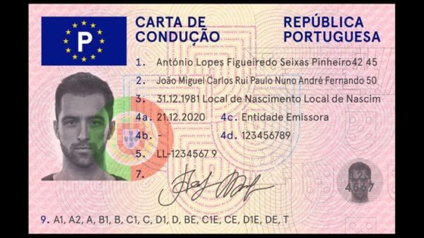 PORTUGUESE ID CARD