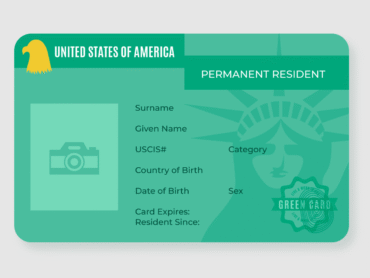 Fake USA Green Card