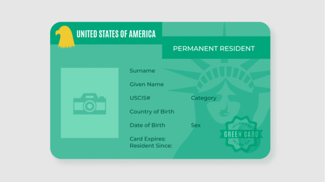Fake USA Green Card
