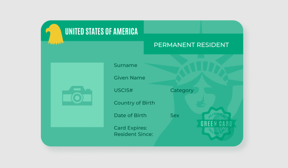 Fake USA Green Card